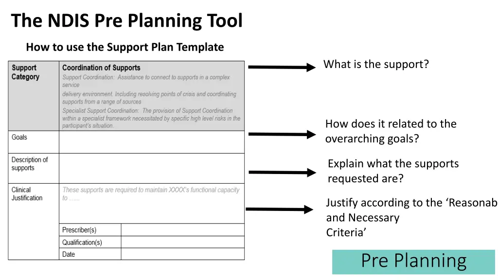the ndis pre planning tool 11