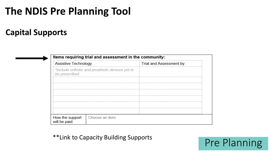 the ndis pre planning tool 23
