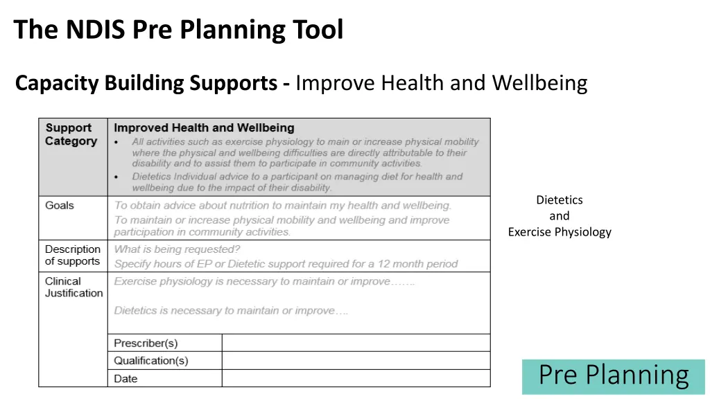 the ndis pre planning tool 27