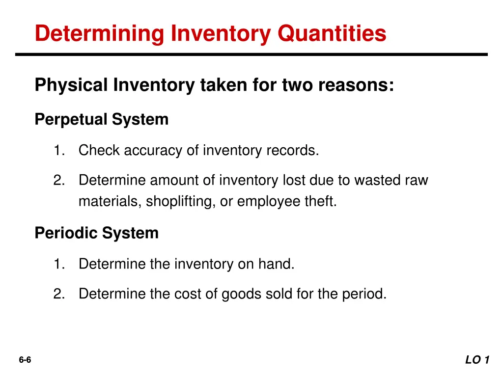 determining inventory quantities