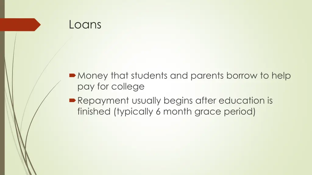 loans