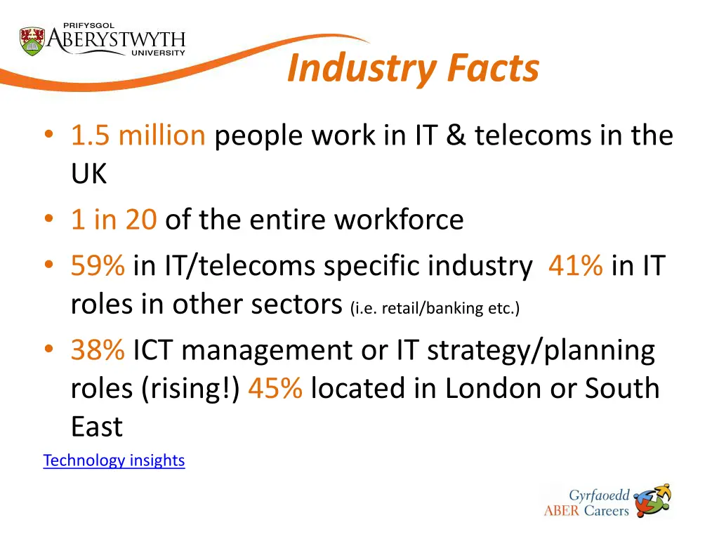 industry facts