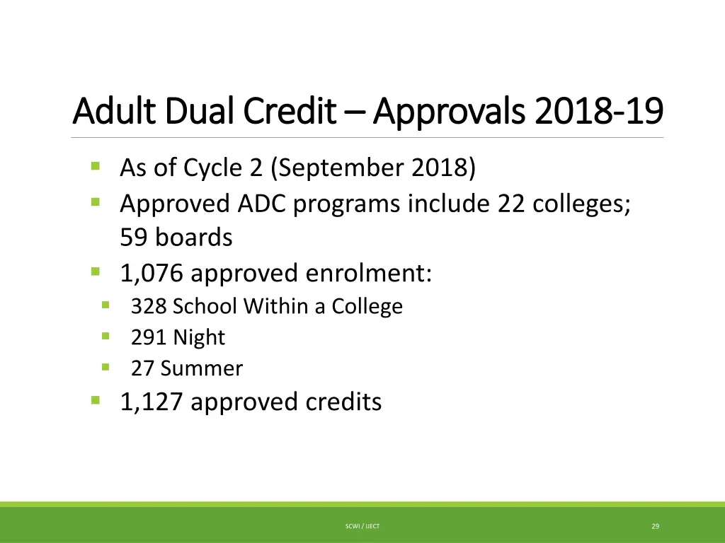 adult dual credit adult dual credit approvals 2018