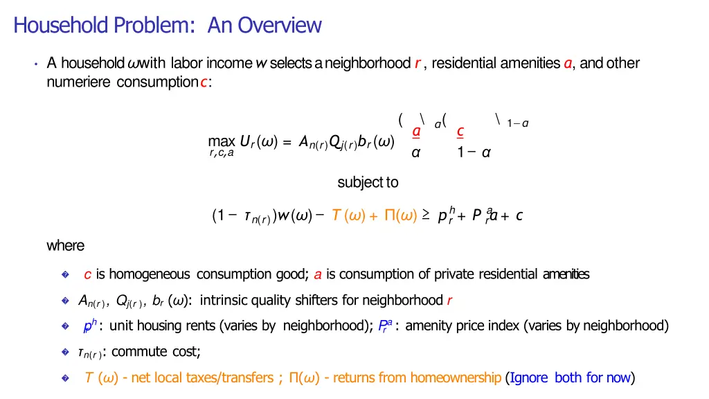 household problem an overview