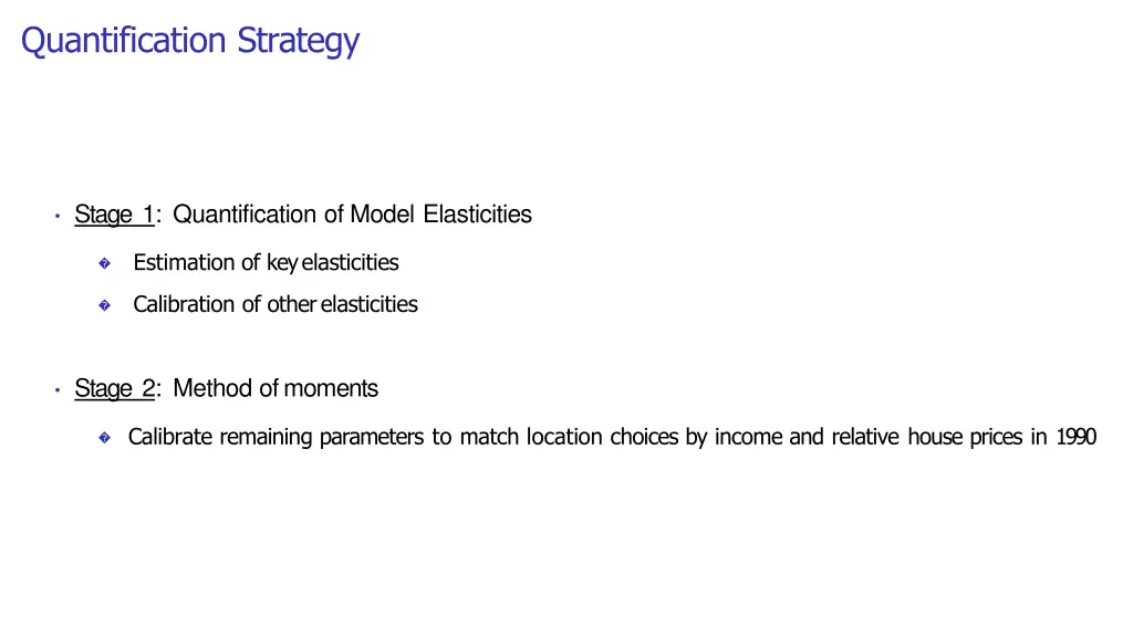 quantification strategy