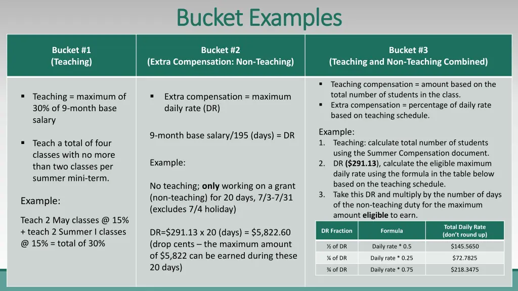 bucket examples bucket examples