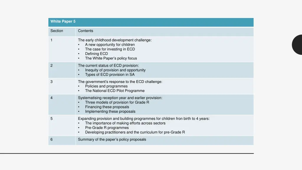 white paper 5