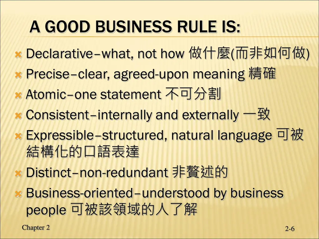 a good business rule is
