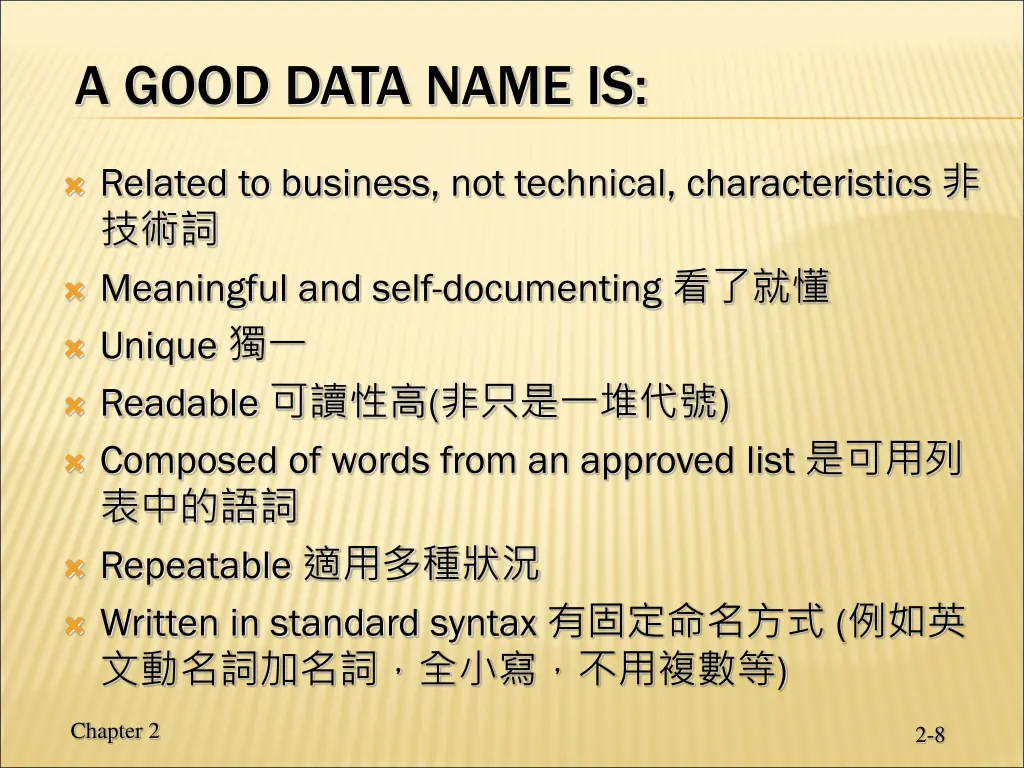 a good data name is