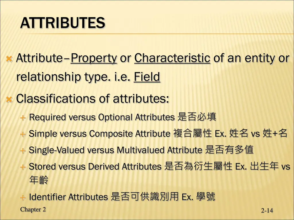 attributes