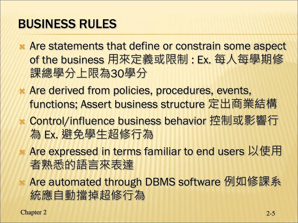 business rules