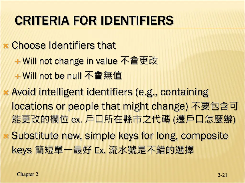 criteria for identifiers