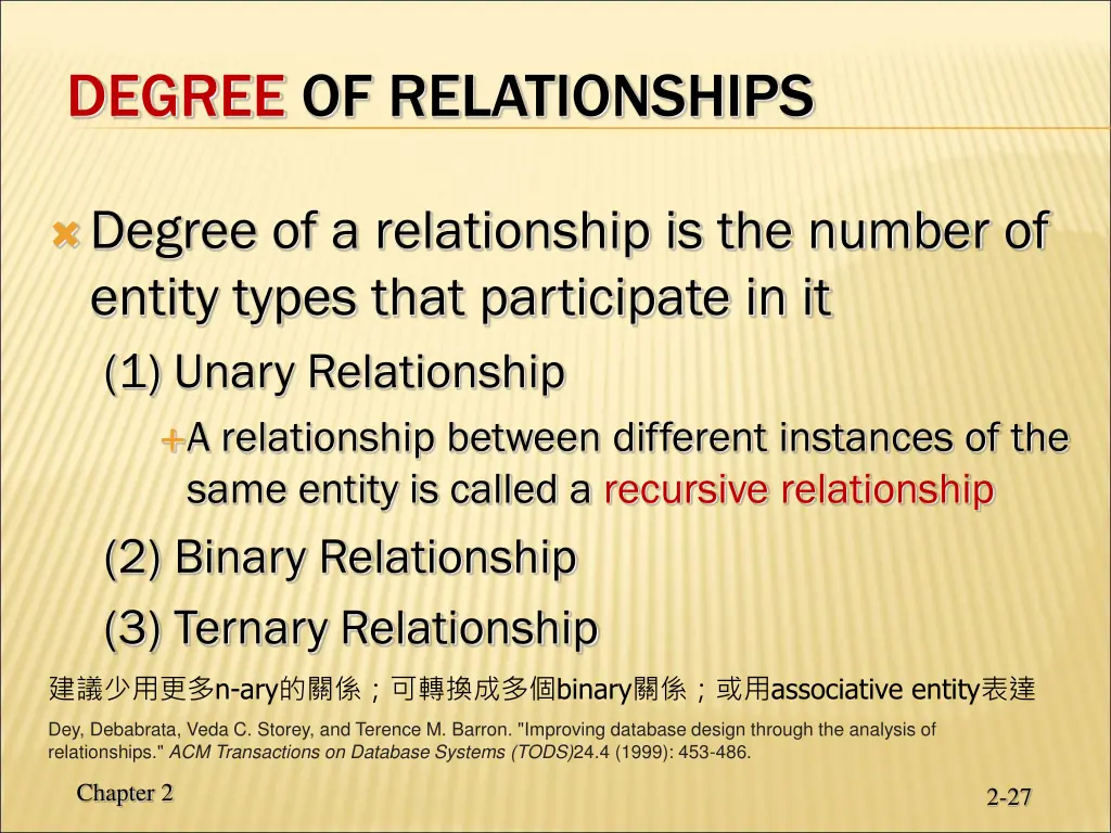 degree of relationships
