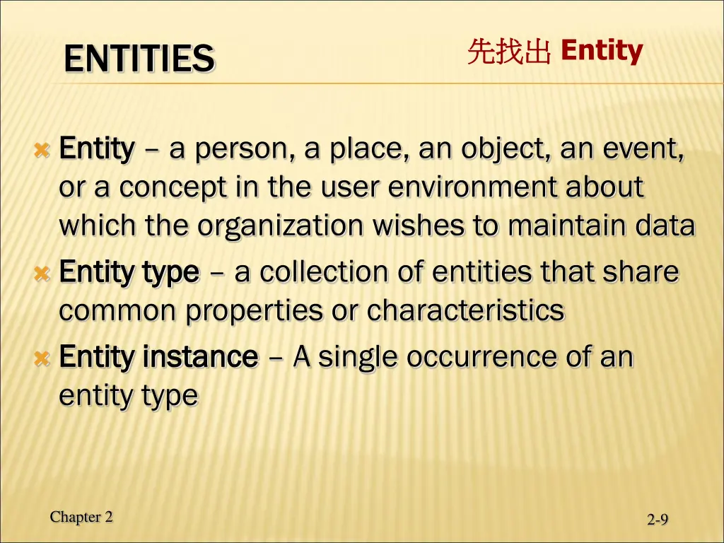 entity
