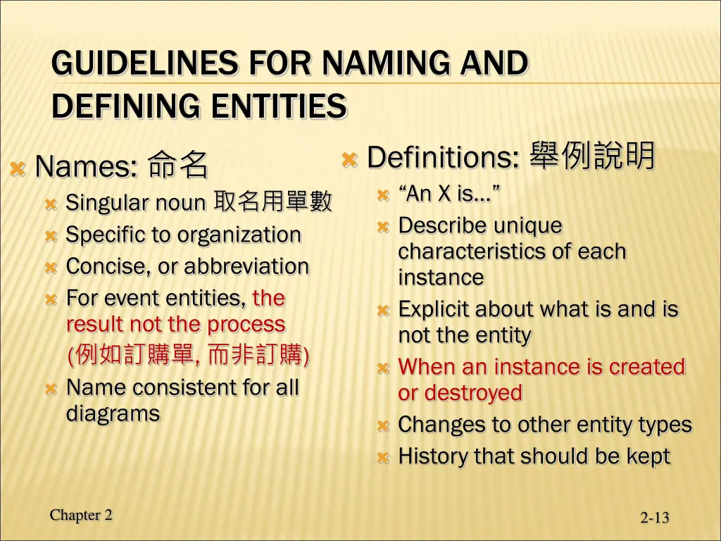 guidelines for naming and defining entities