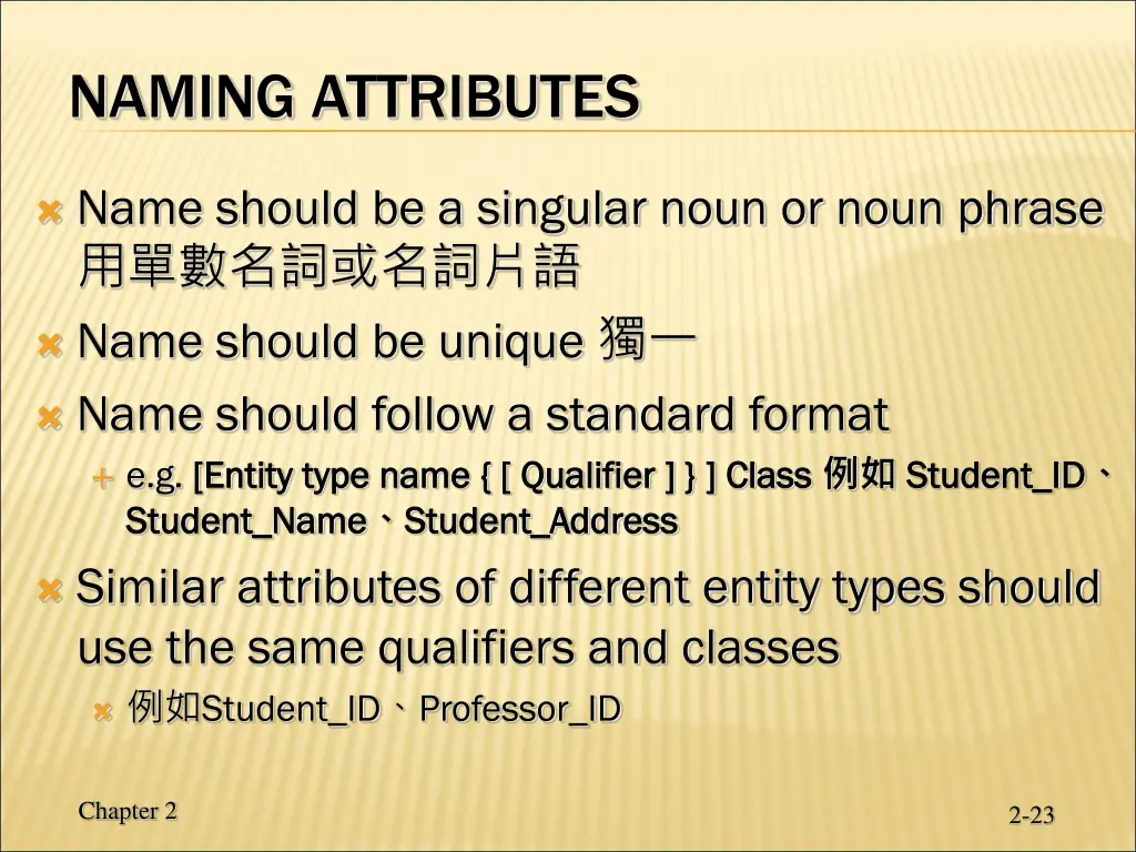 naming attributes