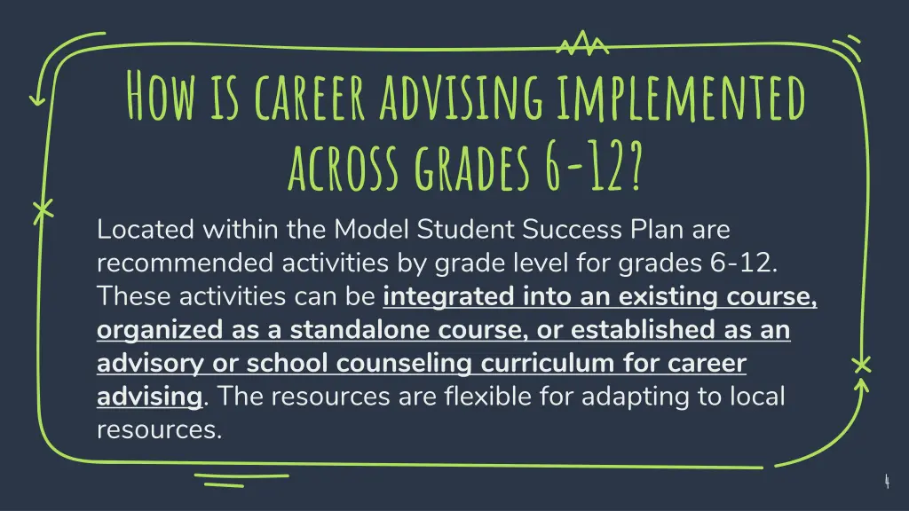 how is career advising implemented across grades