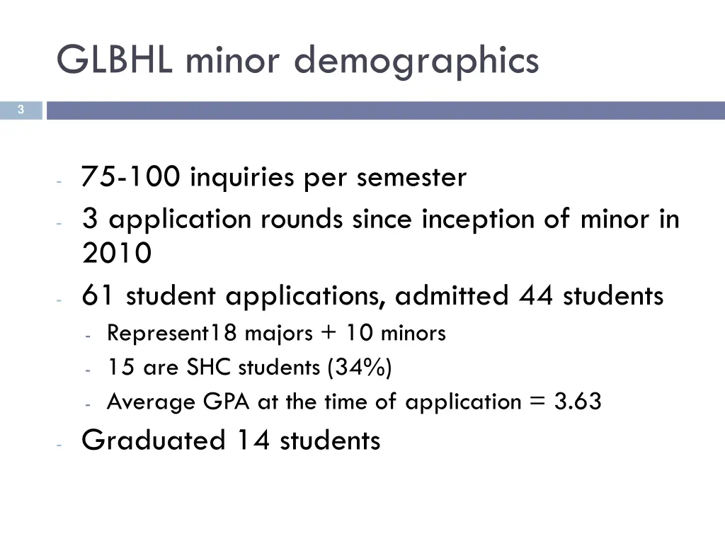 glbhl minor demographics