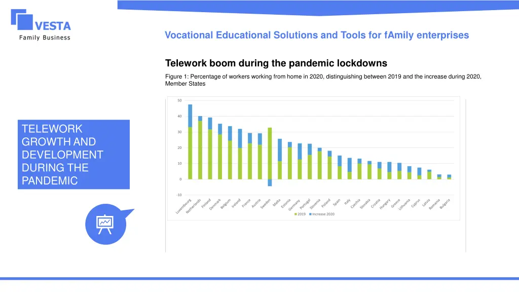 vocational educational solutions and tools 22