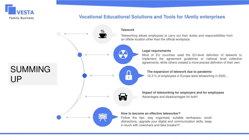 vocational educational solutions and tools 30