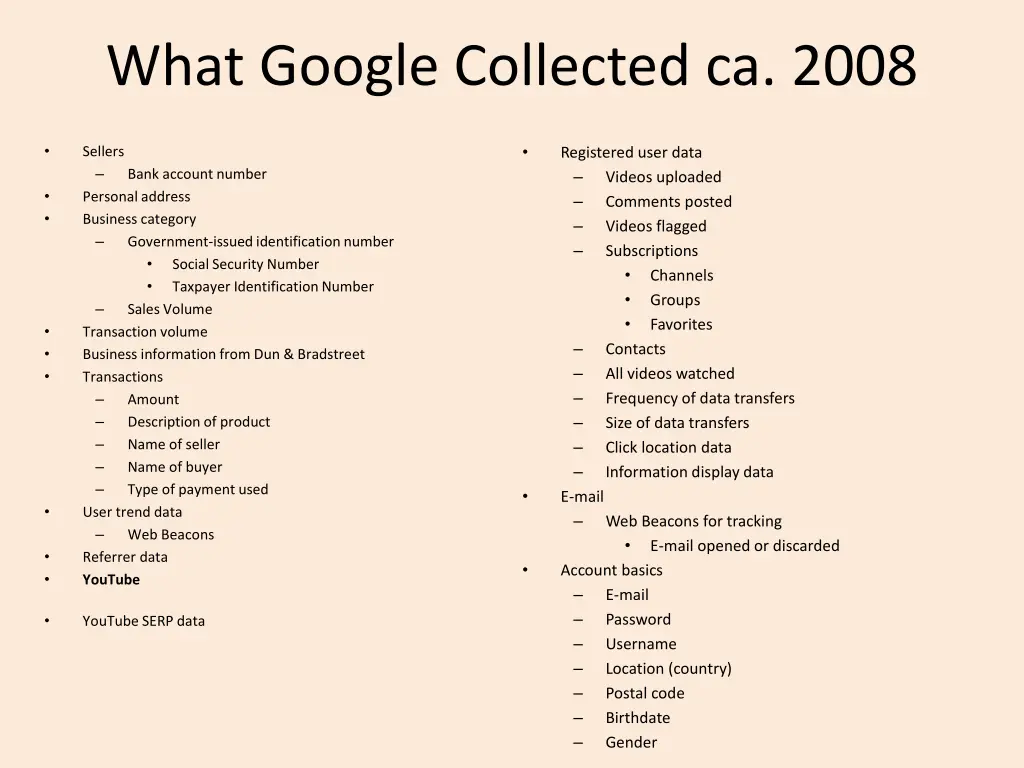 what google collected ca 2008 2