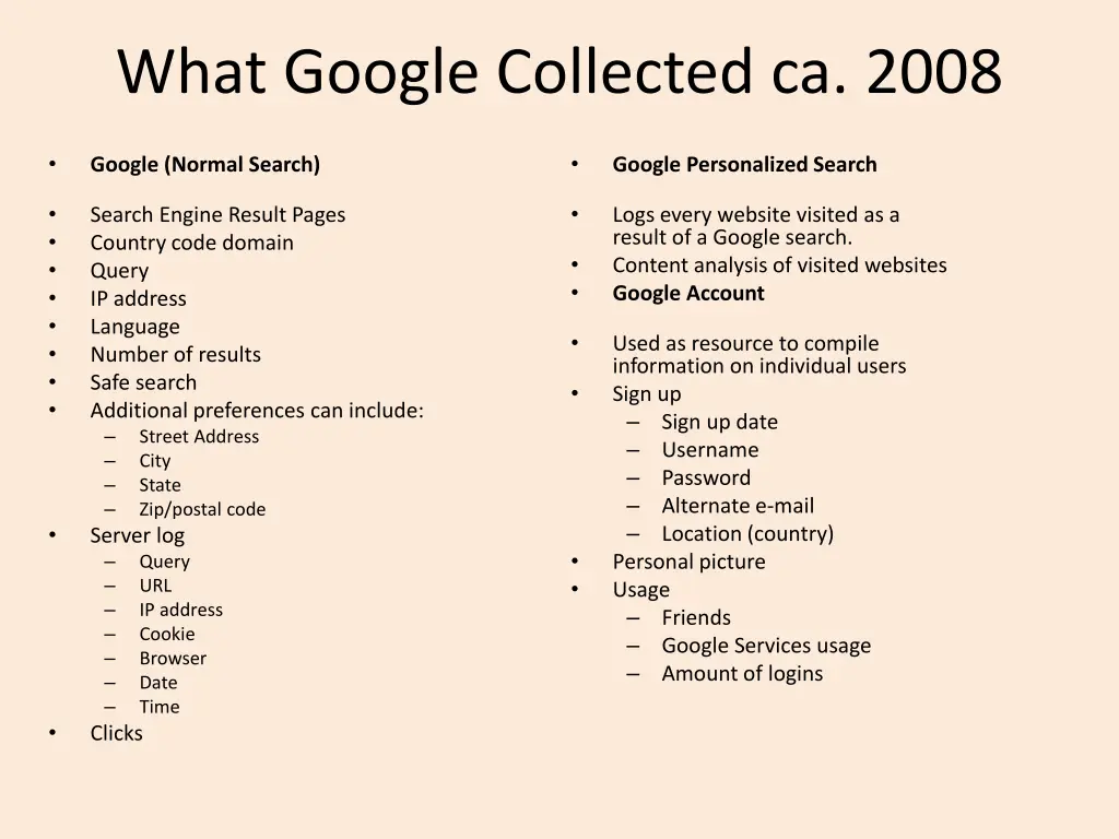 what google collected ca 2008
