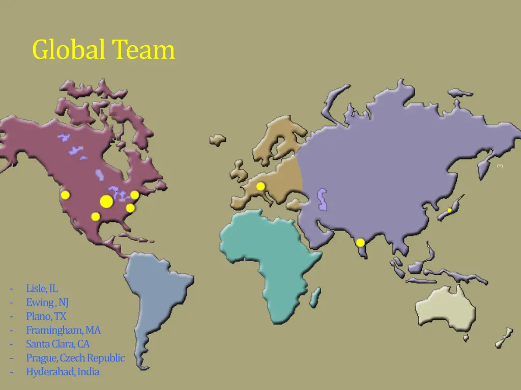 global team