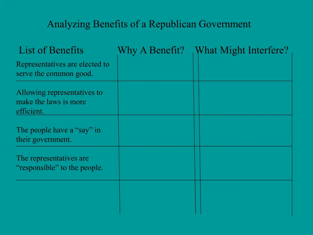 analyzing benefits of a republican government