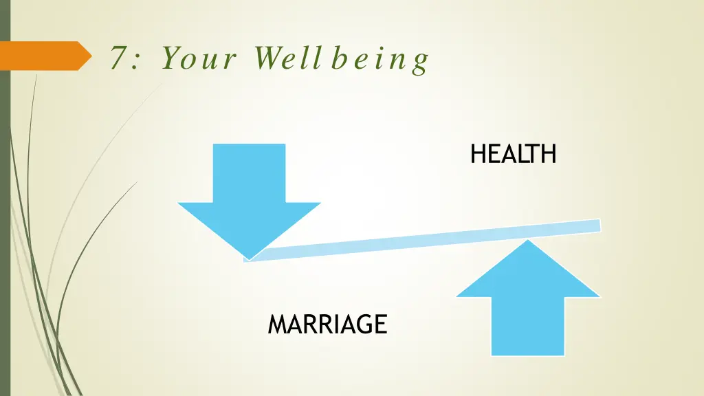 7 your well being