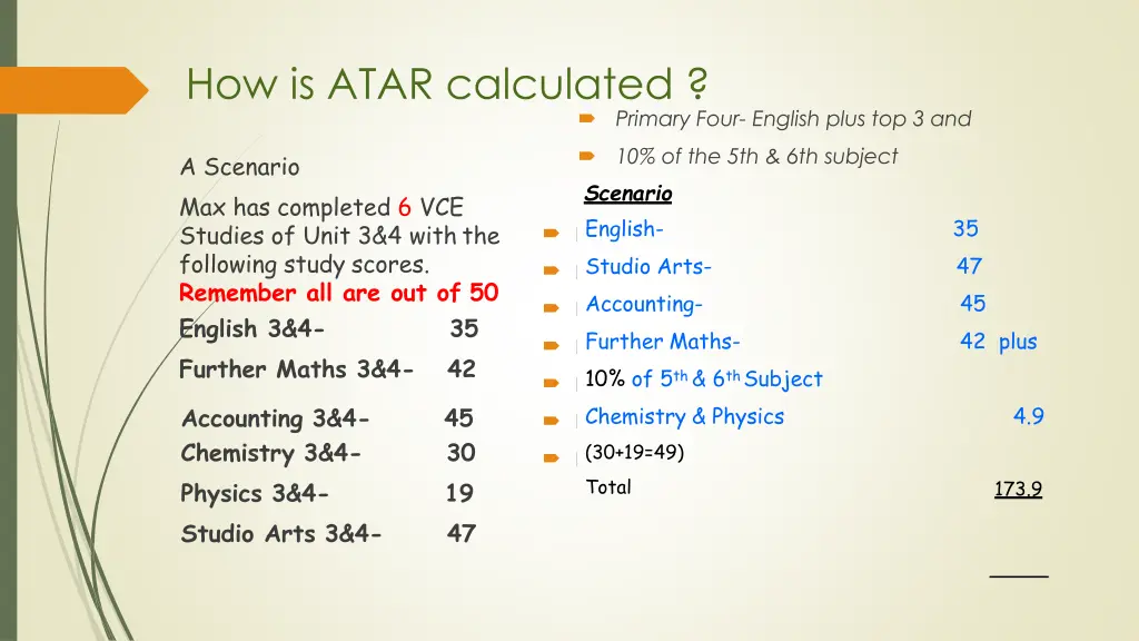 how is atar calculated