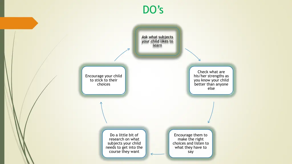 slide14