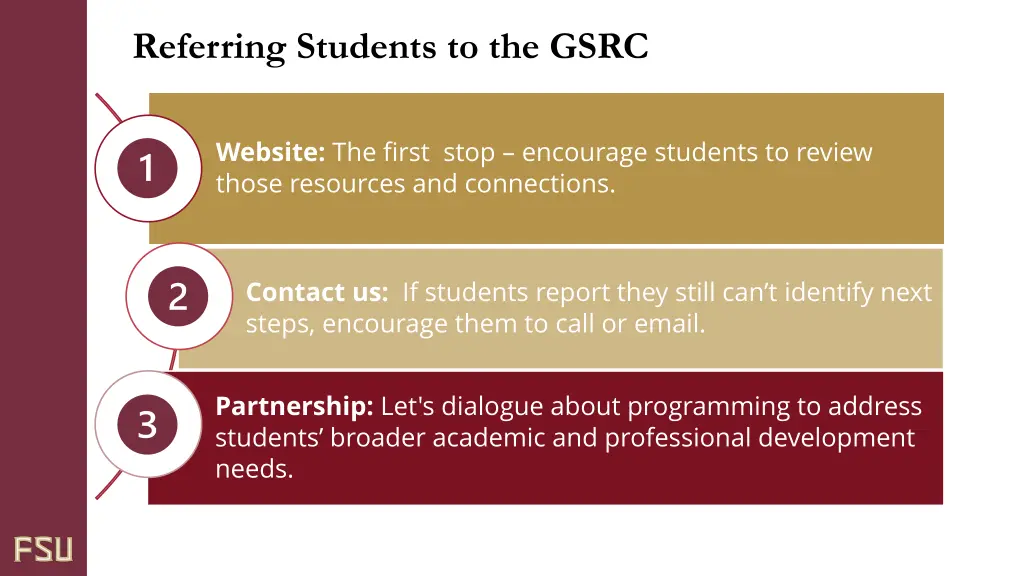 referring students to the gsrc