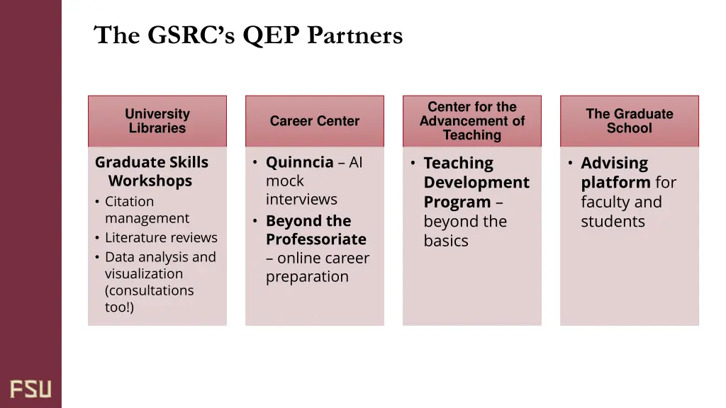 the gsrc s qep partners