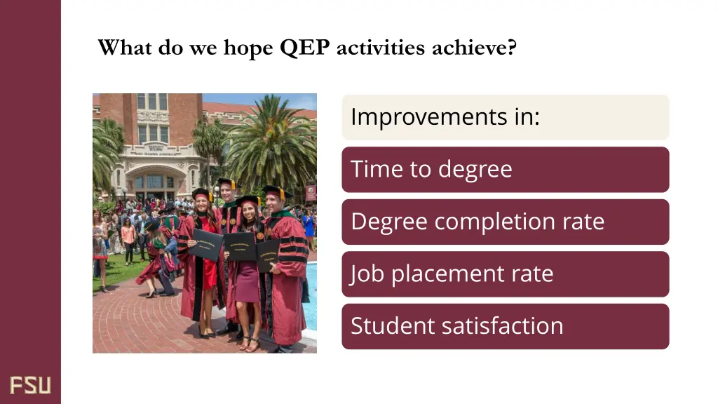 what do we hope qep activities achieve
