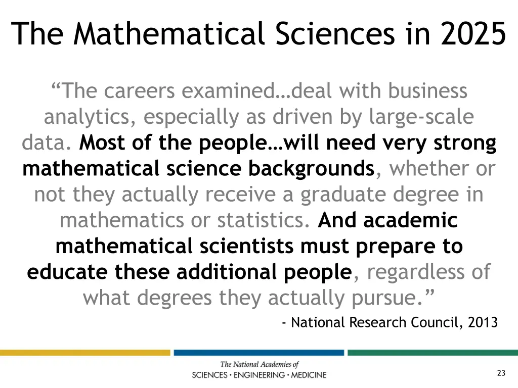 the mathematical sciences in 2025