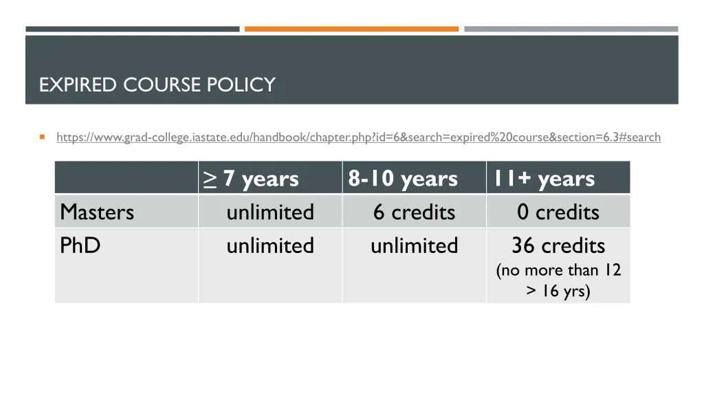 expired course policy 1