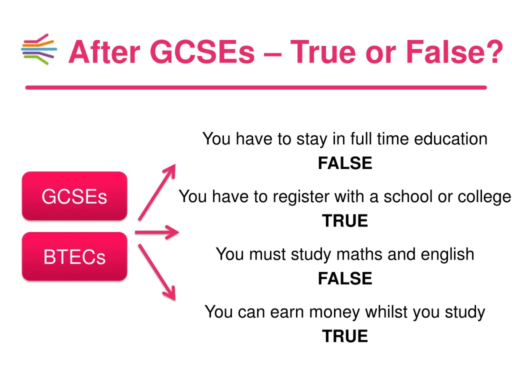 after gcses true or false