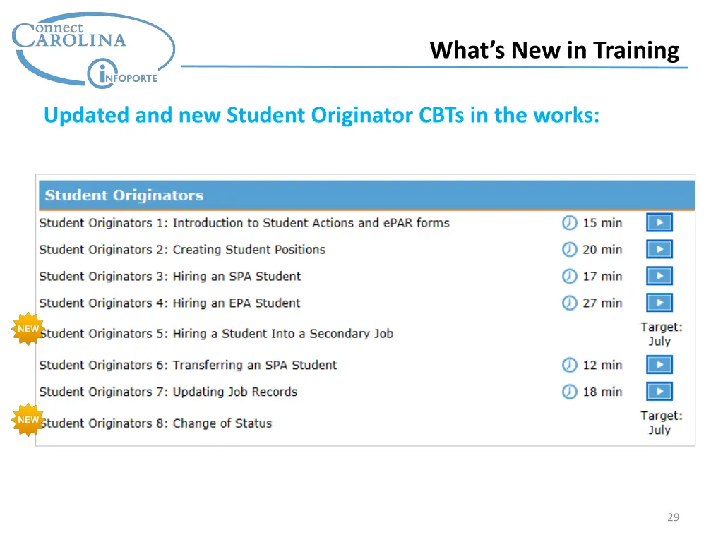 what s new in training 4