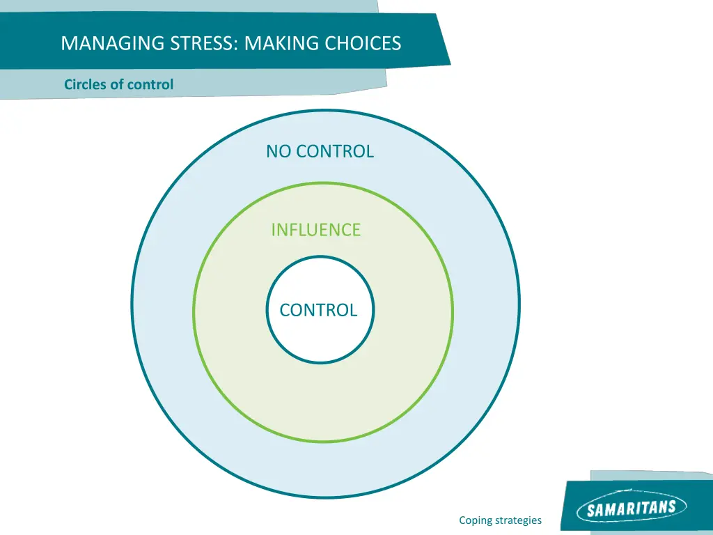 managing stress making choices