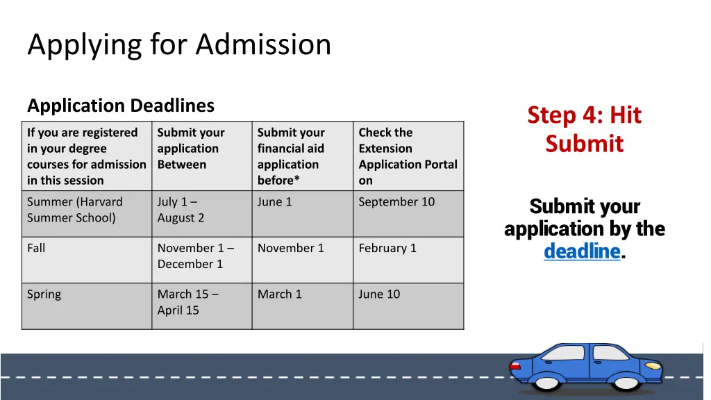 applying for admission