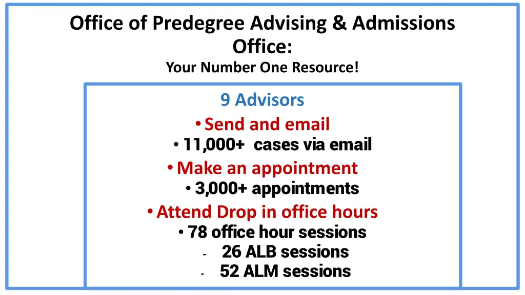 office of predegree advising admissions office
