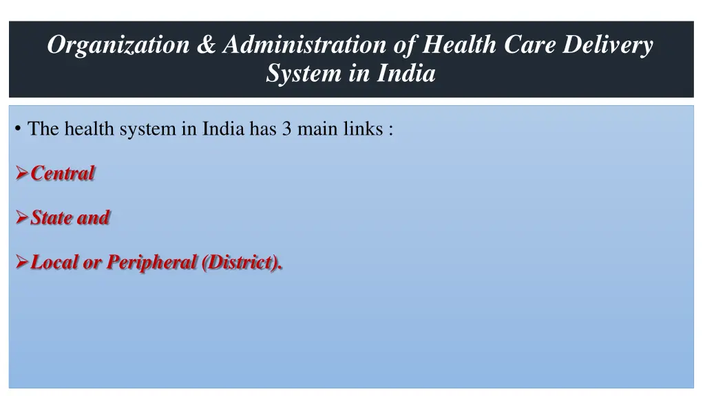organization administration of health care 1