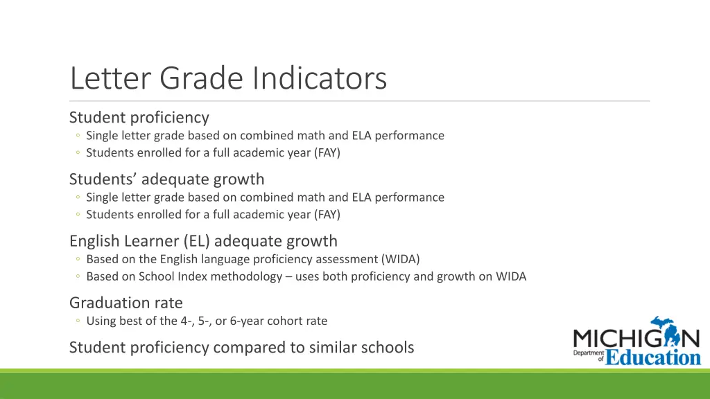 letter grade indicators