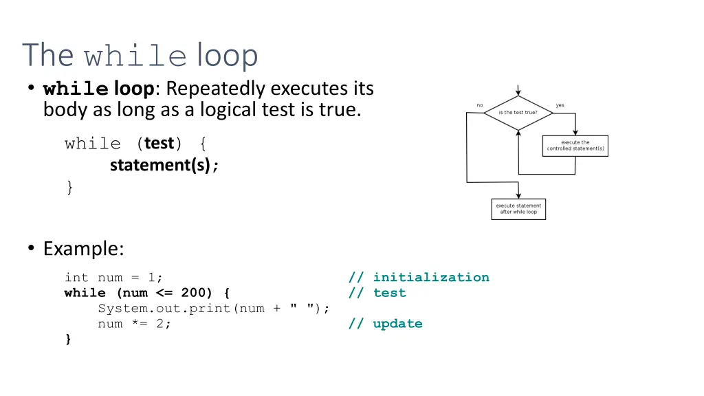 the while loop while loop repeatedly executes