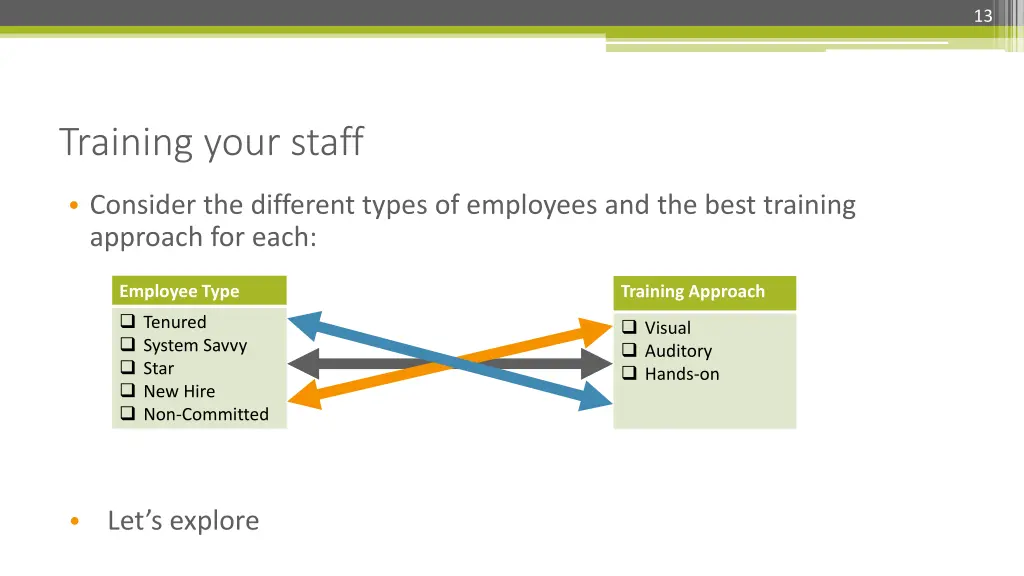 slide13