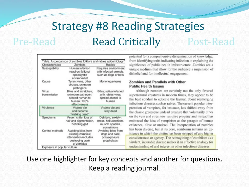 strategy 8 reading strategies pre read read 1