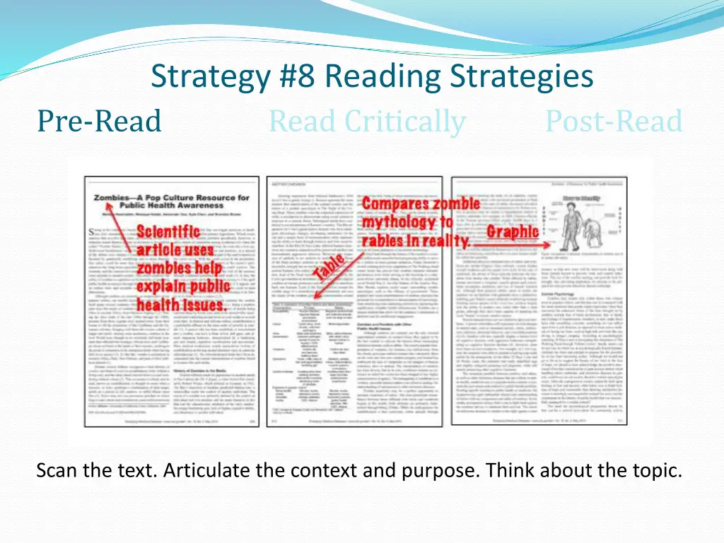 strategy 8 reading strategies pre read read
