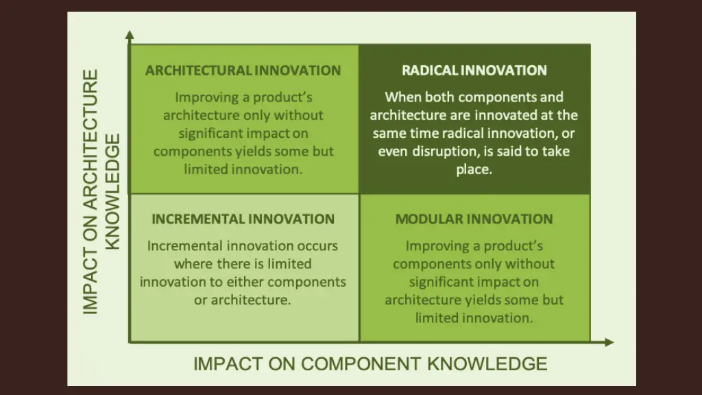 slide4
