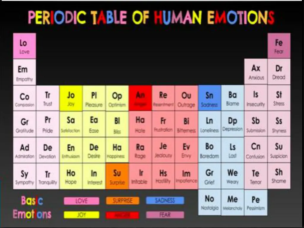 slide4