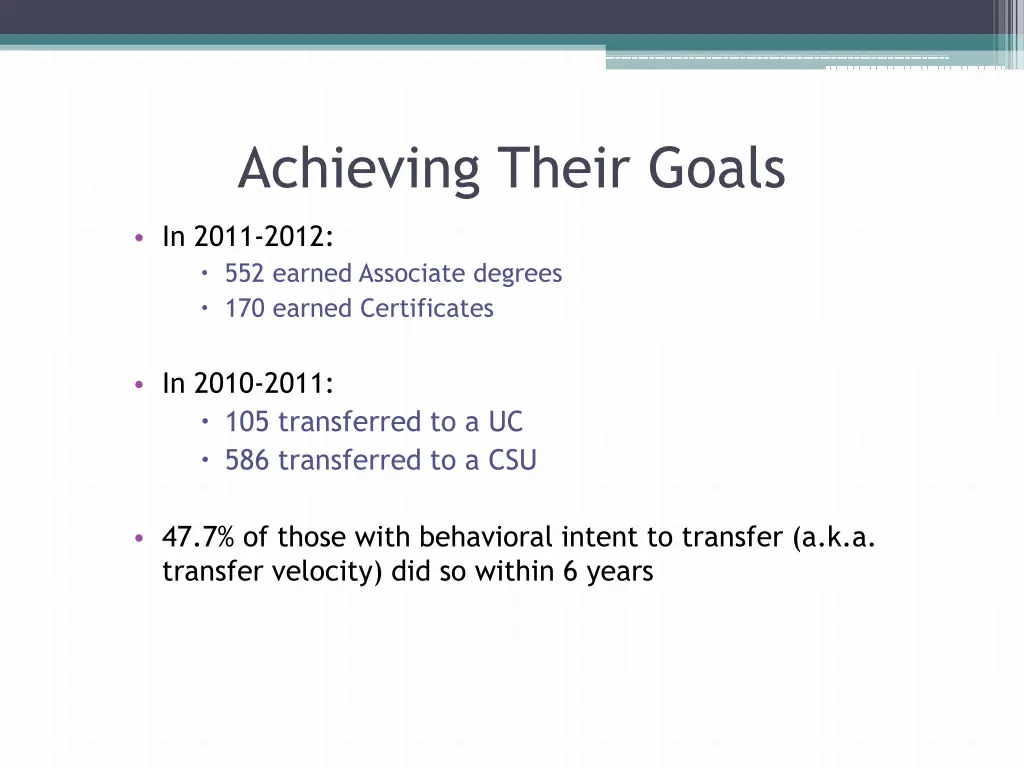 achieving their goals